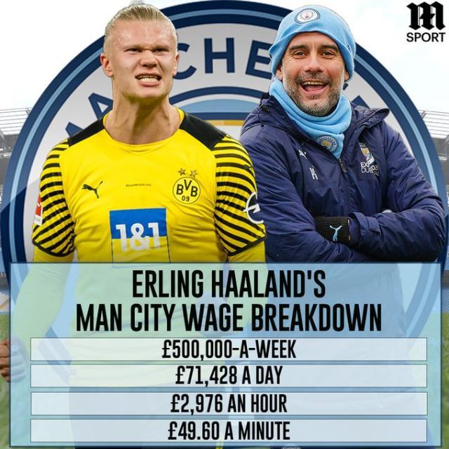 25球追平C罗，姆巴佩是赛季前20场进球最多的皇马球员（姆巴佩赛季前20场斩获25球，追平C罗居皇马同期进球榜首）