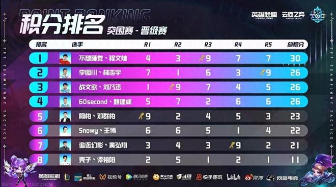 逼近现实 逼近现实